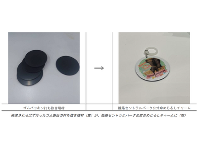 【9/19発売】アジアゾウ親子 傘めじるしチャーム